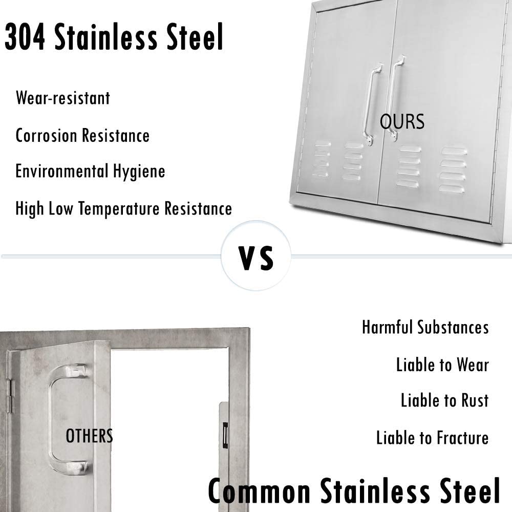 Karpevta  36W X 21H Inches Access Door with Vents 304 Stainless Steel Outdoor Kitchen BBQ Door