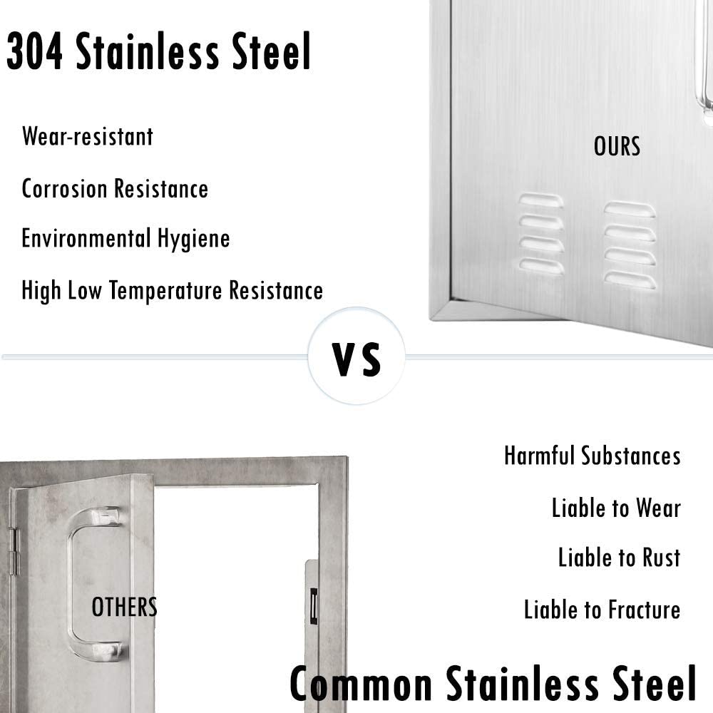 Karpevta 17W x 24H Inches Access Door with Vents 304 Stainless Steel Outdoor Kitchen BBQ Door