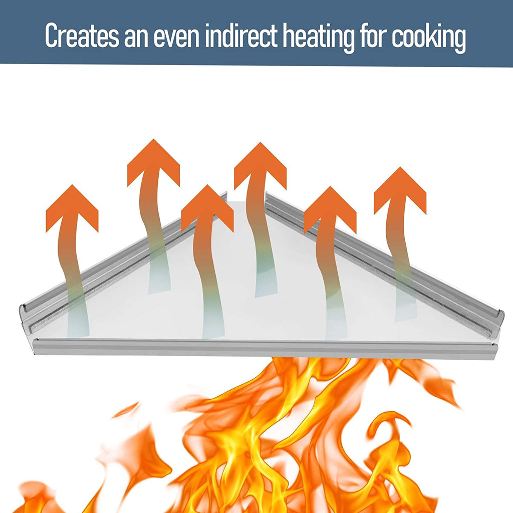 Karpevta Heat Deflector/Drip Pan Evenly Indirect Heating Food